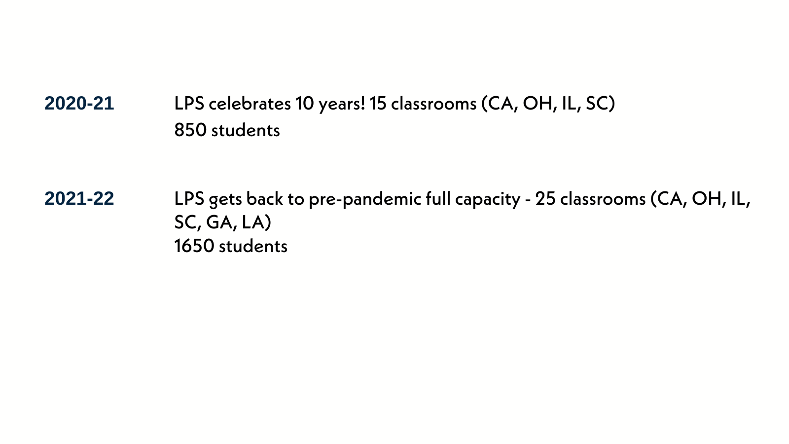 LPS History - Letters to a Pre-Scientist